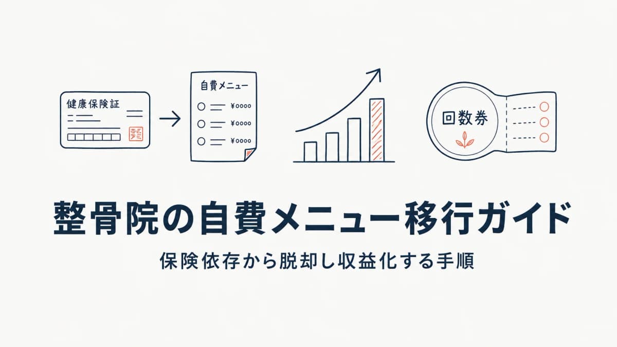 整骨院の自費メニュー移行ガイド|保険診療依存から脱却し収益化する手順【2026年版】