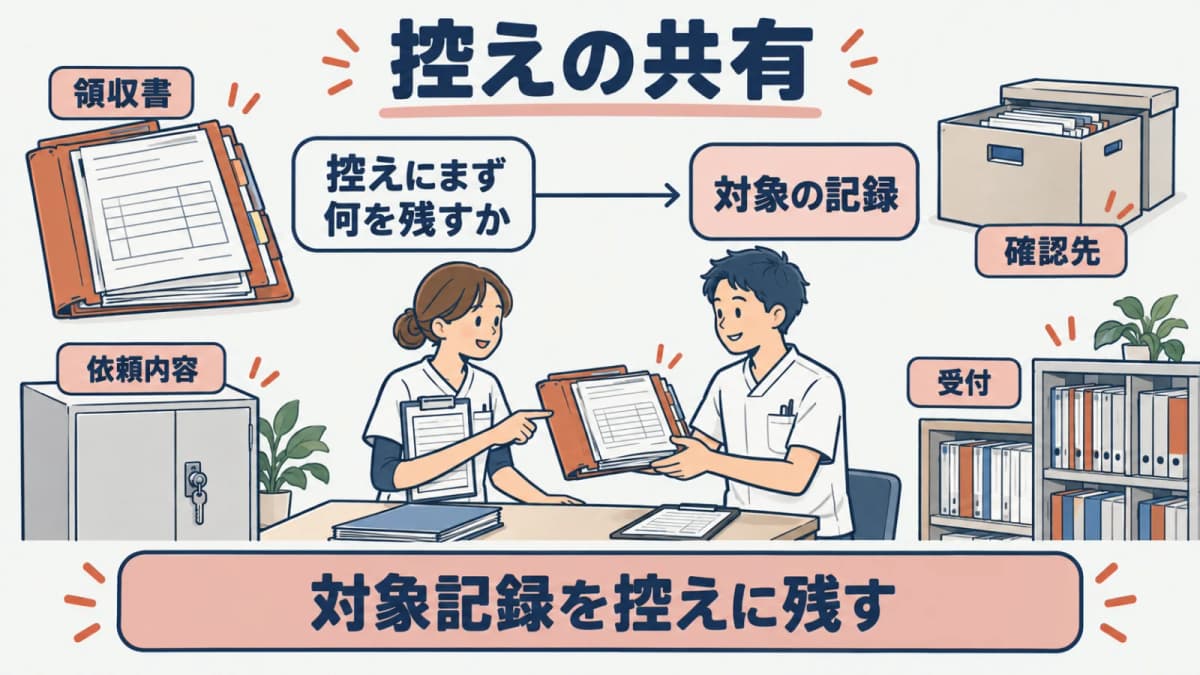 対象記録と対応日と対応者を控えに残す鍼灸院の受付記録
