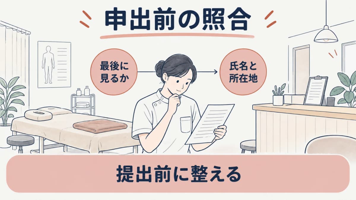申出前の最終確認を行う線画