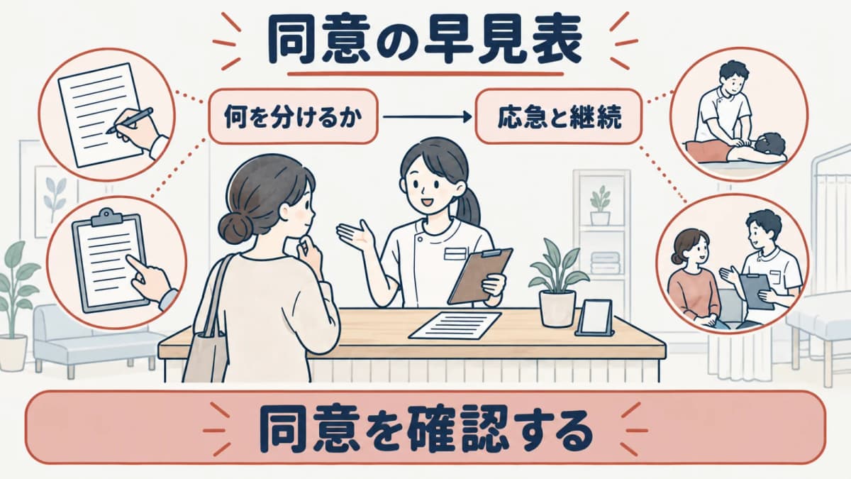 応急手当と継続施術を分ける線画