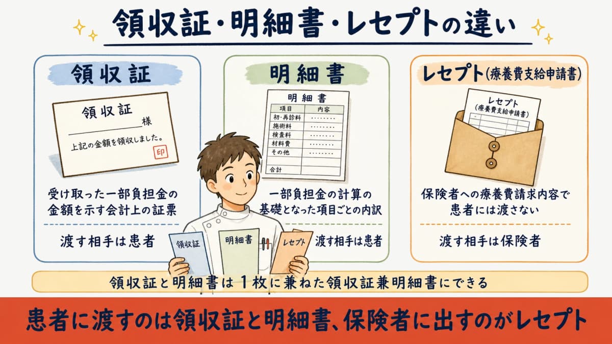 領収証・明細書・レセプトの違いを整理した早見表