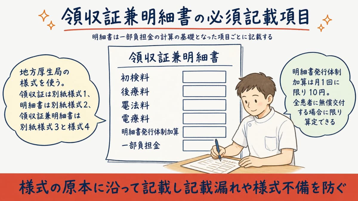領収証兼明細書の必須記載項目のイメージ図