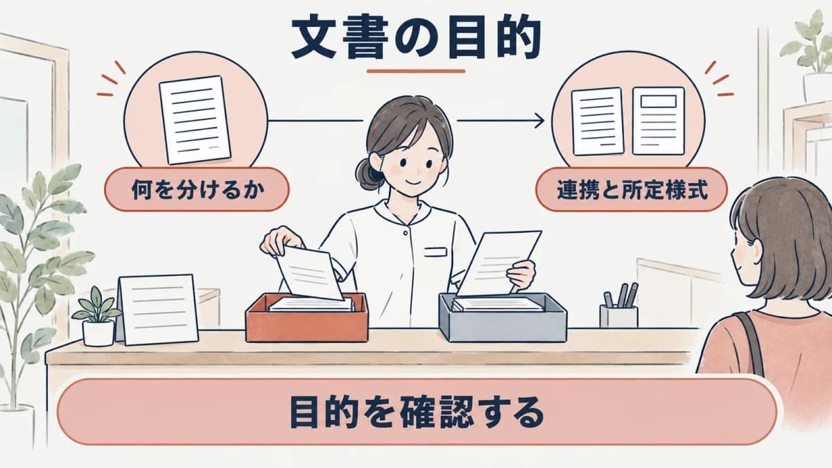 一般の紹介文書と所定様式を分ける線画