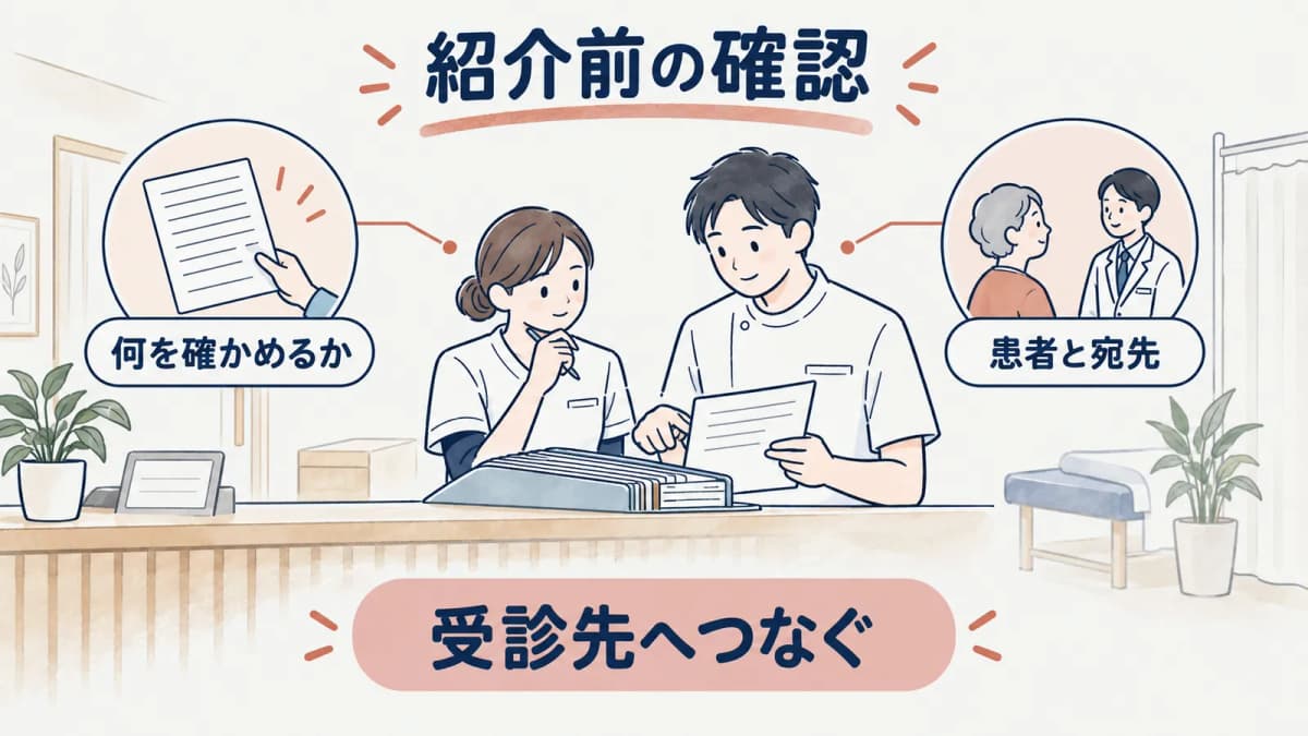 紹介前に患者と宛先を確かめて受診先へつなぐ線画