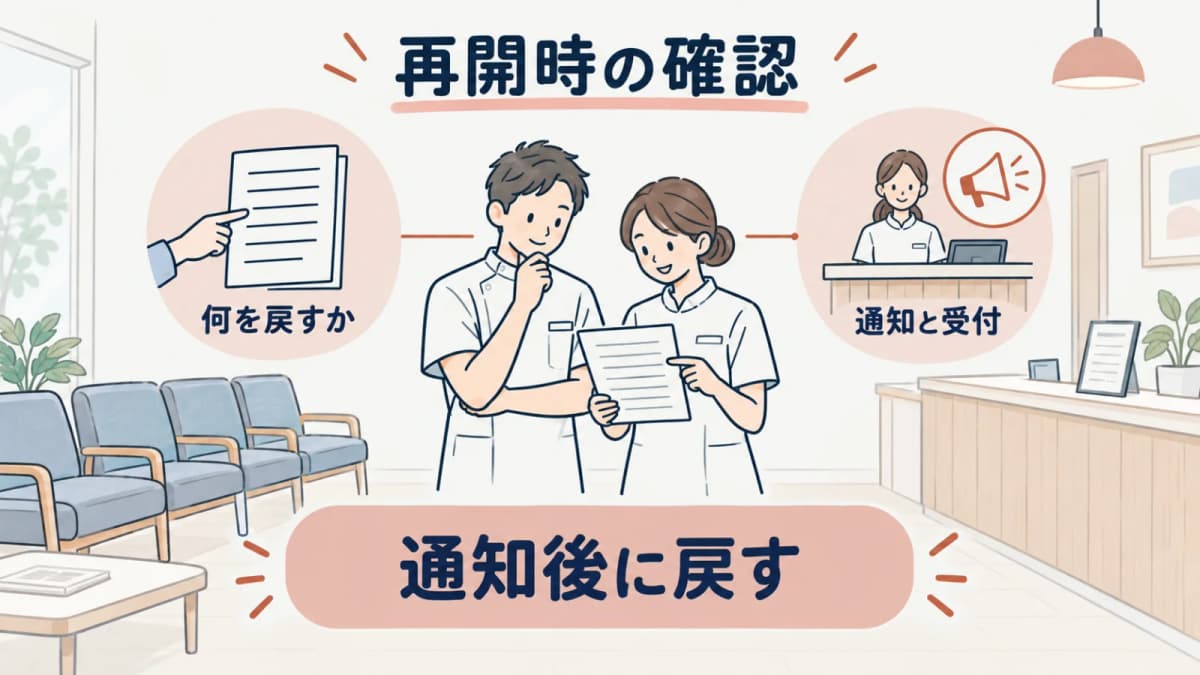 再開通知と受付案内を確認する線画