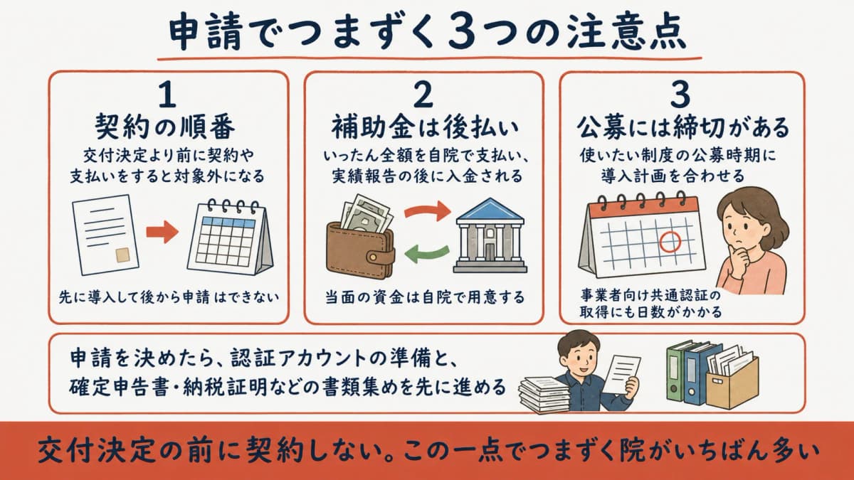 補助金申請でつまずく3つの注意点