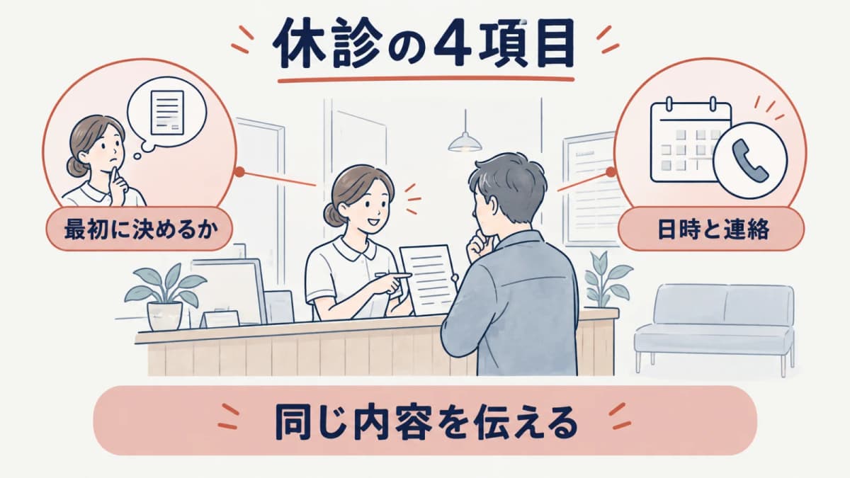 休診の案内に必要な項目を確認する線画