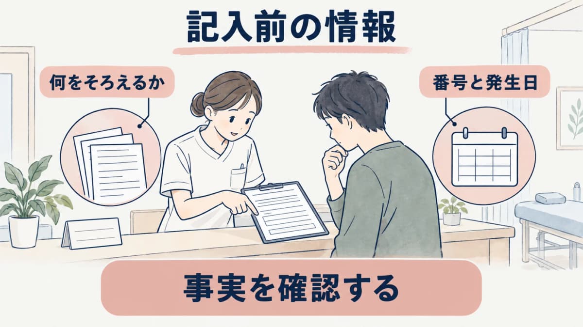 本人情報と発生日を確認する線画