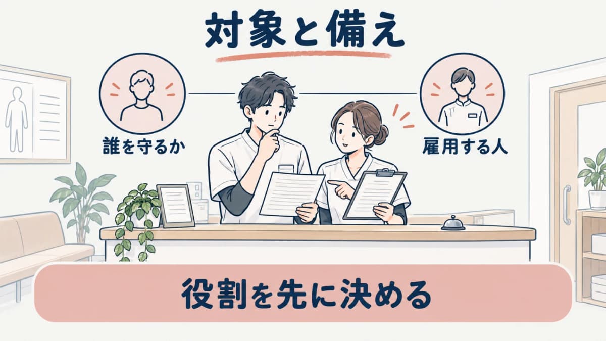 対象となる院と院内の役割を確認する線画