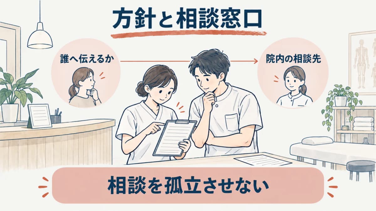 院内方針と相談窓口を整理する線画