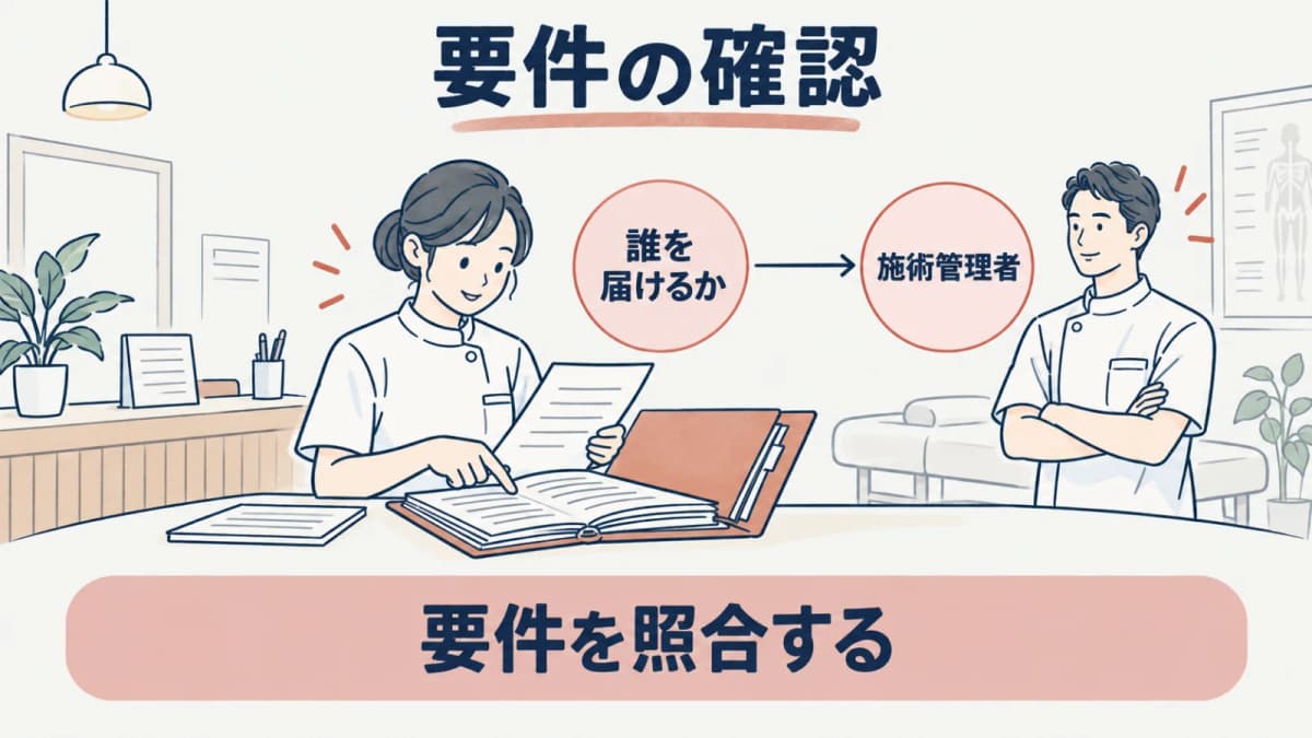 実務経験と研修を確認する線画