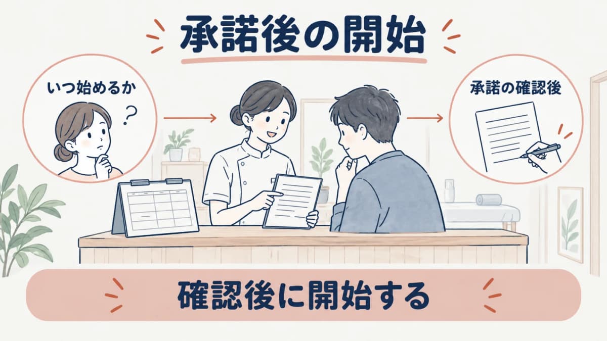承諾内容と開始日を確認する線画