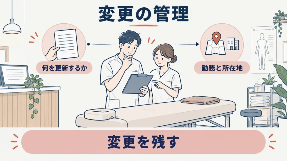 勤務者と所在地の変更を管理する線画