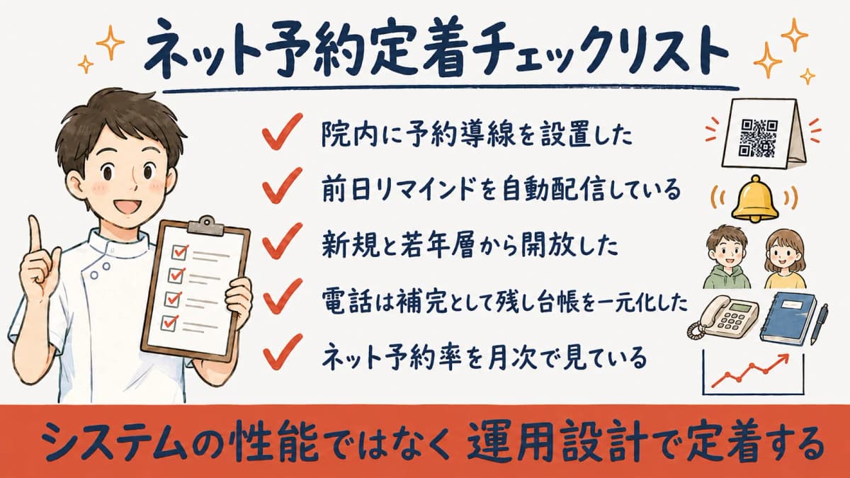 ネット予約定着のためのチェックリスト