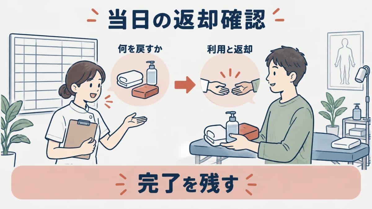 退職当日に返却を確認する線画