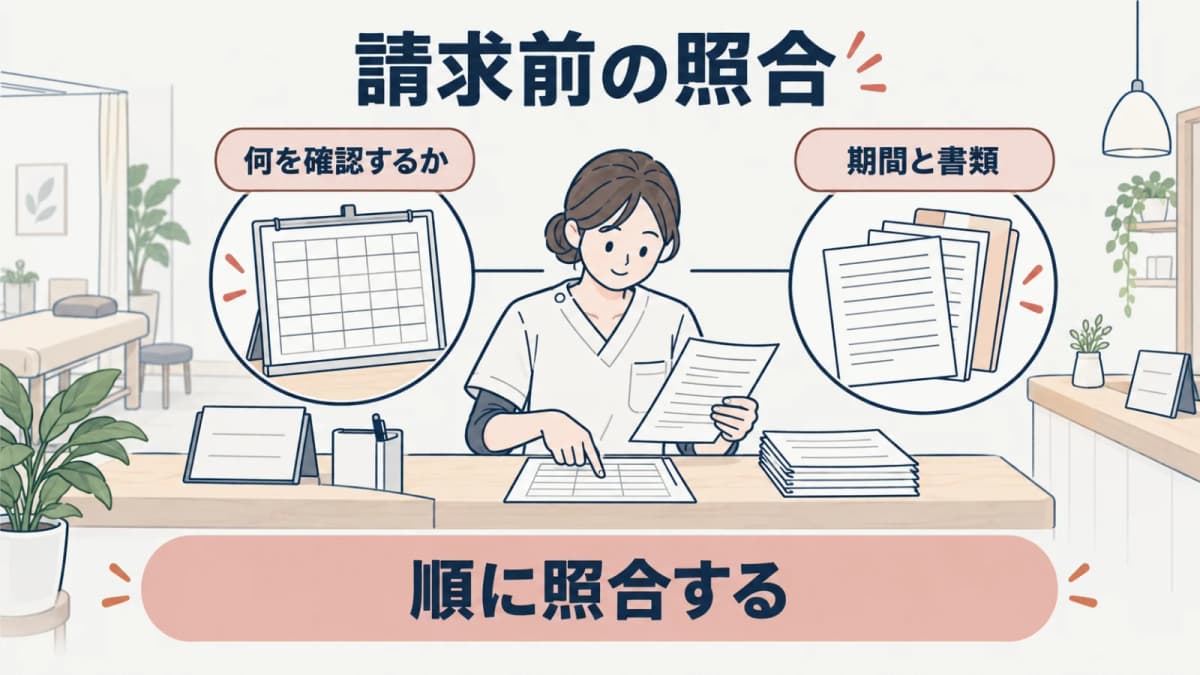 施術券と請求前の確認を行う線画