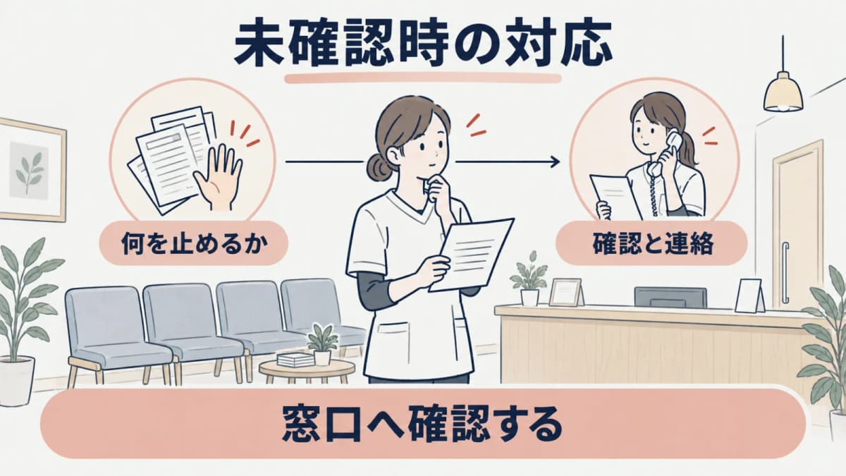 未確認事項の確認先と連絡を整理する線画