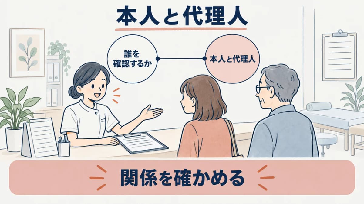本人と代理人の関係を確かめる線画