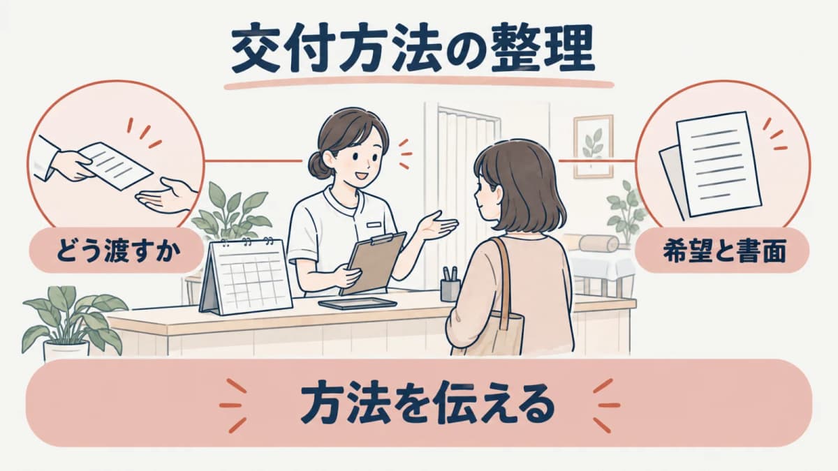 希望する交付方法を整理する線画